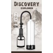 Вакуумная помпа Discovery Explorer - Lola Games - в Тюмени купить с доставкой