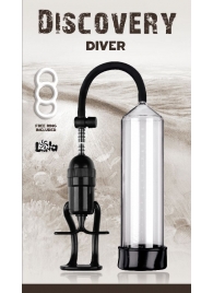 Вакуумная помпа Discovery Diver - Lola Games - в Тюмени купить с доставкой